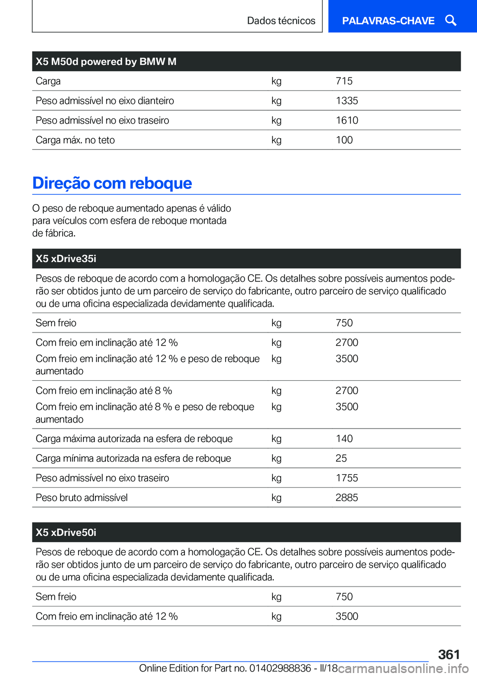 BMW X5 2018  Manual do condutor (in Portuguese) �X�5��M�5�0�d��p�o�w�e�r�e�d��b�y��B�M�W��M�C�a�r�g�a�k�g�7�1�5�P�e�s�o� �a�d�m�i�s�s�
