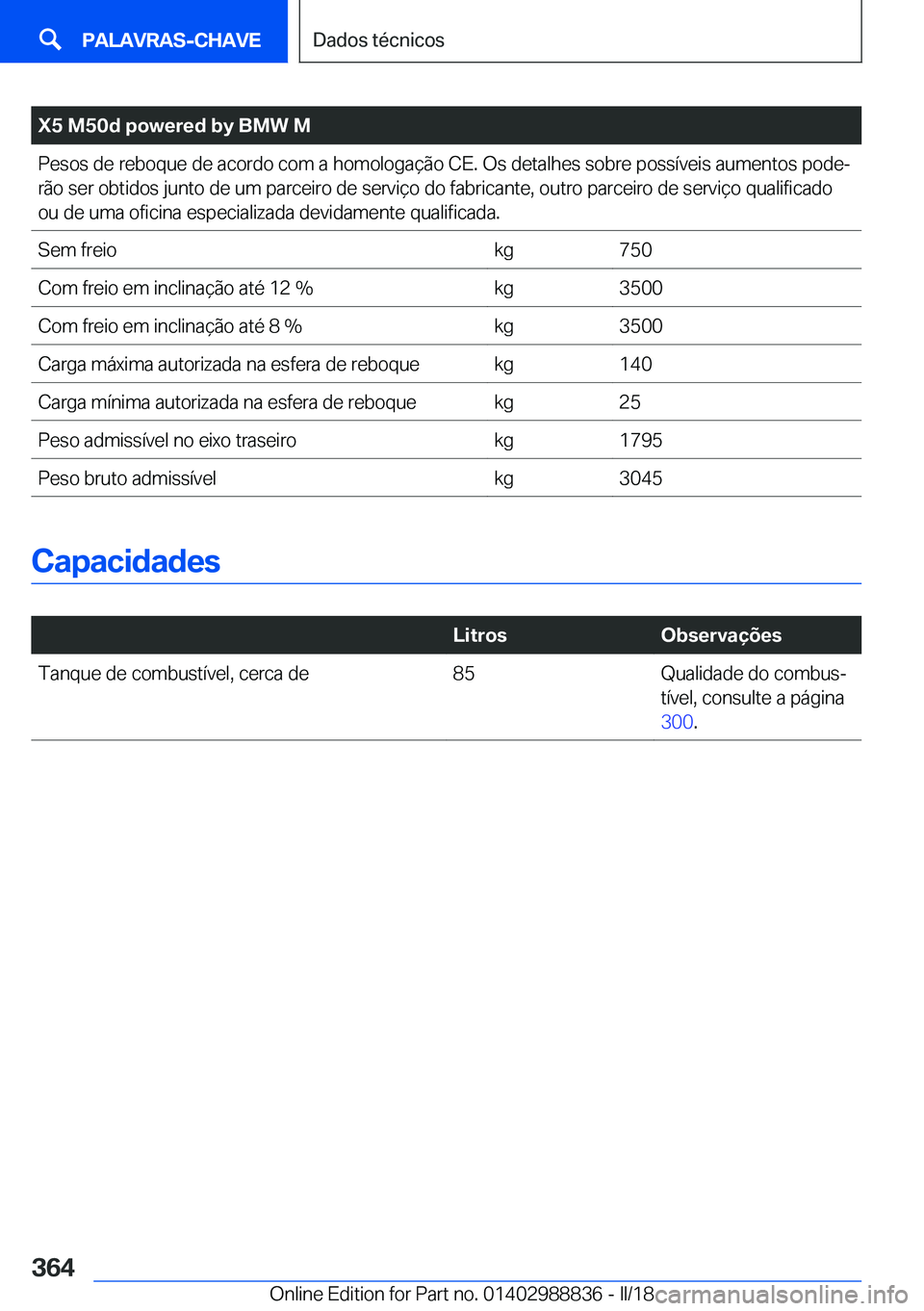BMW X5 2018  Manual do condutor (in Portuguese) �X�5��M�5�0�d��p�o�w�e�r�e�d��b�y��B�M�W��M�P�e�s�o�s� �d�e� �r�e�b�o�q�u�e� �d�e� �a�c�o�r�d�o� �c�o�m� �a� �h�o�m�o�l�o�g�a�