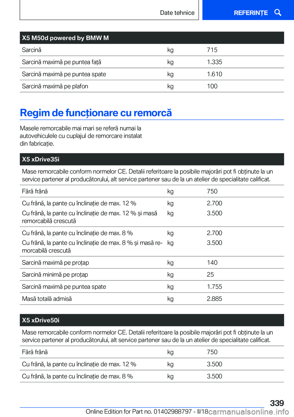 BMW X5 2018  Ghiduri De Utilizare (in Romanian) �X�5��M�5�0�d��p�o�w�e�r�e�d��b�y��B�M�W��M�S�a�r�c�i�n�