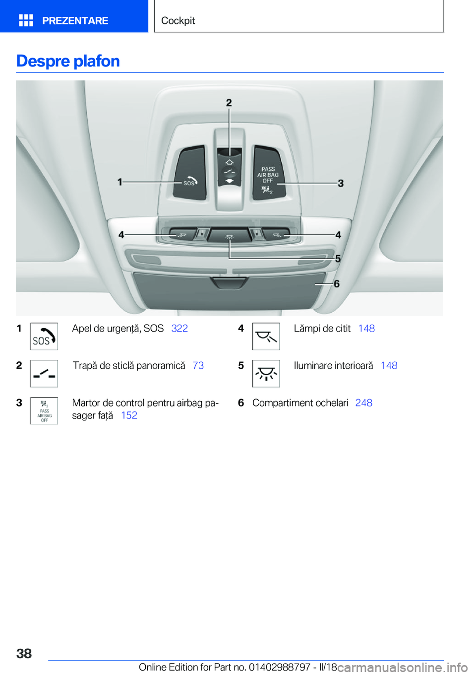 BMW X5 2018  Ghiduri De Utilizare (in Romanian) �D�e�s�p�r�e��p�l�a�f�o�n�1�A�p�e�l� �d�e� �u�r�g�e�n *�