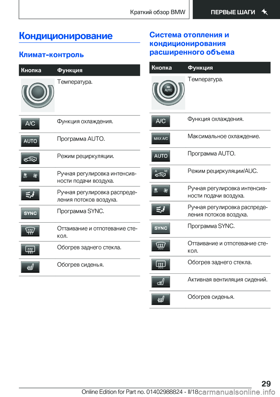 BMW X5 2018  Руково 