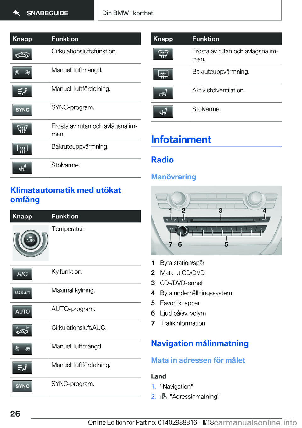 BMW X5 2018  InstruktionsbÖcker (in Swedish) �K�n�a�p�p�F�u�n�k�t�i�o�n�C�i�r�k�u�l�a�t�i�o�n�s�l�u�f�t�s�f�u�n�k�t�i�o�n�.�M�a�n�u�e�l�l� �l�u�f�t�m�ä�n�g�d�.�M�a�n�u�e�l�l� �l�u�f�t�f�