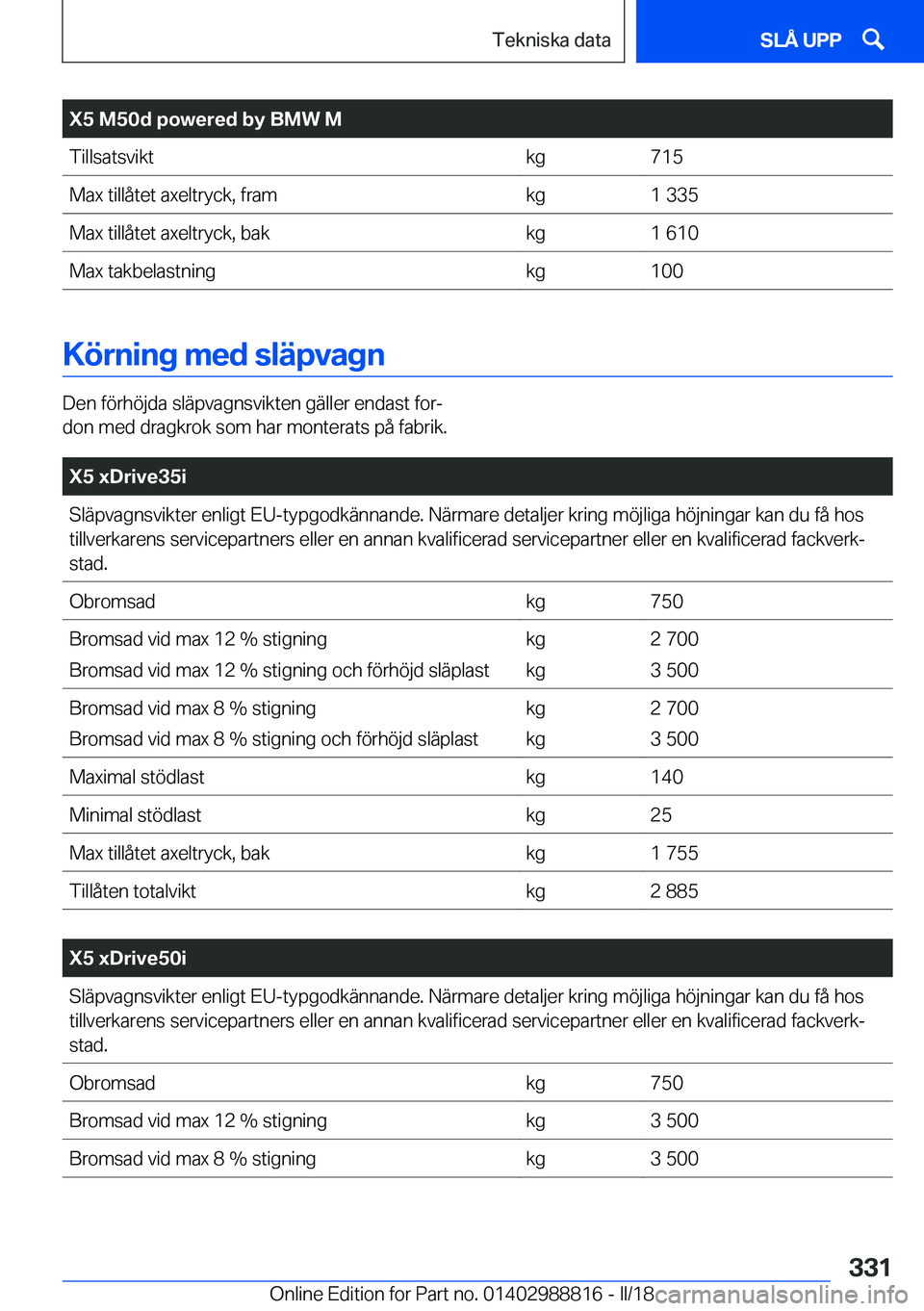 BMW X5 2018  InstruktionsbÖcker (in Swedish) �X�5��M�5�0�d��p�o�w�e�r�e�d��b�y��B�M�W��M�T�i�l�l�s�a�t�s�v�i�k�t�k�g�7�1�5�M�a�x� �t�i�l�l�å�t�e�t� �a�x�e�l�t�r�y�c�k�,� �f�r�a�m�k�g�1� �3�3�5�M�a�x� �t�i�l�l�å�t�e�t� �a�x�e�l�t�r�y�c�k�,