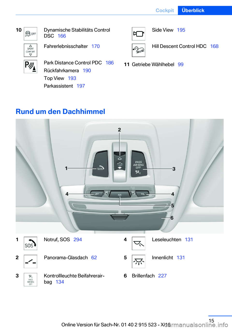 BMW X5 2017  Betriebsanleitungen (in German) �1�0�D�y�n�a�m�i�s�c�h�e� �S�t�a�b�i�l�i�t�ä�t�s� �C�o�n�t�r�o�l
�D�S�C\_ �1�6�6�F�a�h�r�e�r�l�e�b�n�i�s�s�c�h�a�l�t�e�r\_ �1�7�0�P�a�r�k� �D�i�s�t�a�n�c�e� �C�o�n�t�r�o�l� �P�D�C\_ �1�8�6
�R��