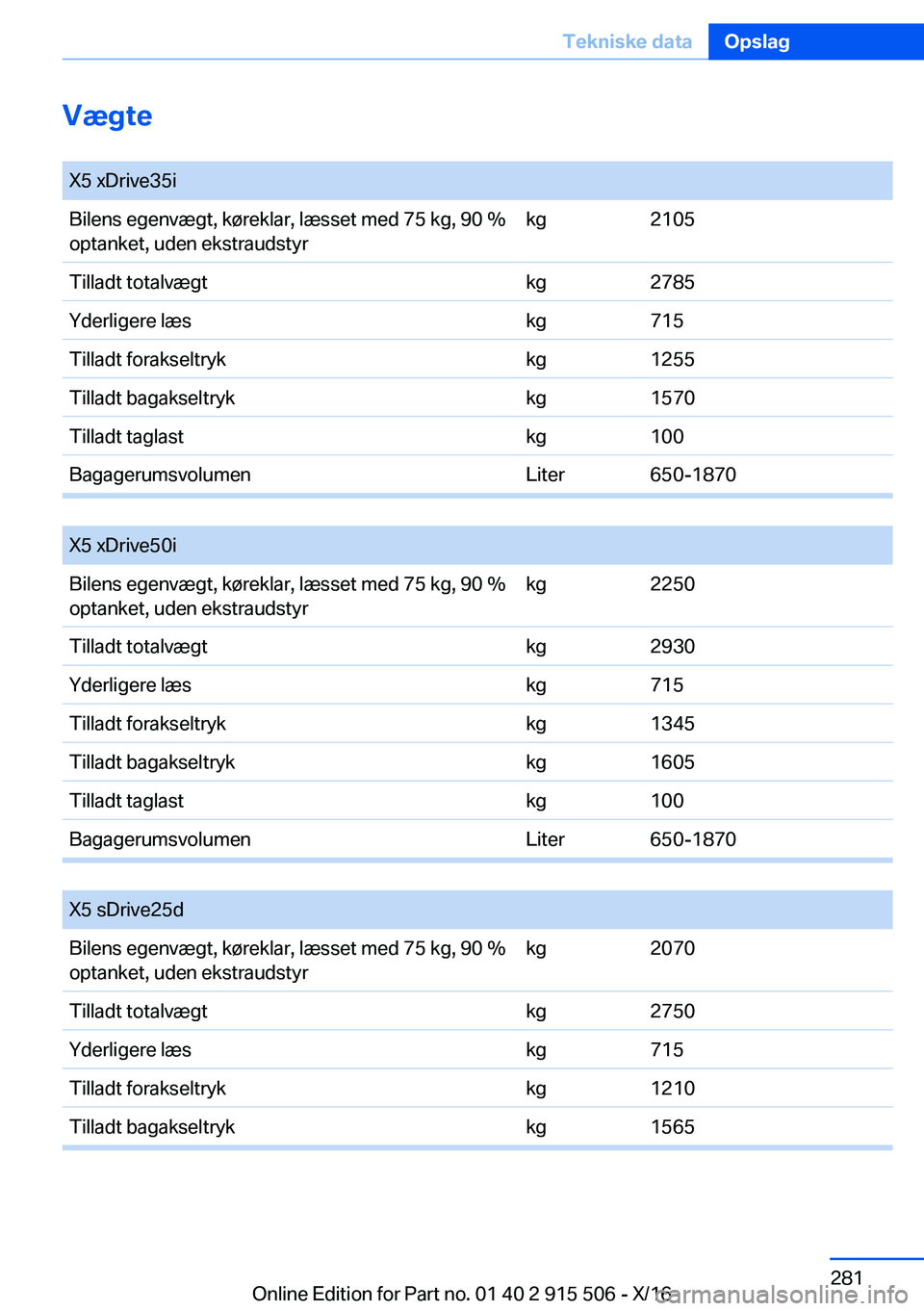 BMW X5 2017  InstruktionsbØger (in Danish) �V�æ�g�t�e
� �X�5� �x�D�r�i�v�e�3�5�i�B�i�l�e�n�s� �e�g�e�n�v�æ�g�t�,� �k�