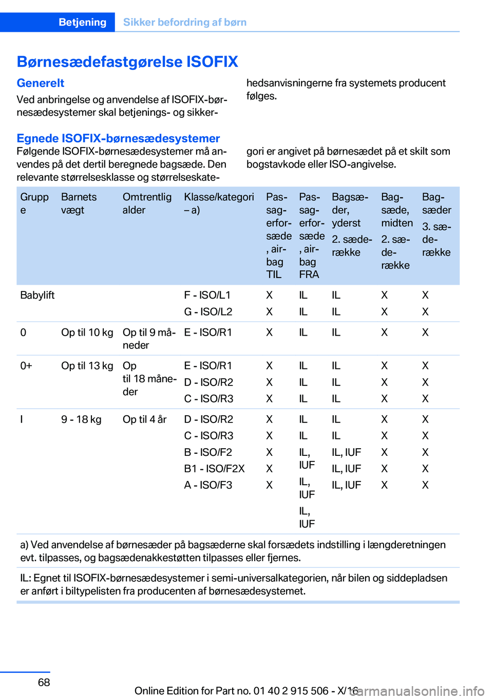 BMW X5 2017  InstruktionsbØger (in Danish) �B�