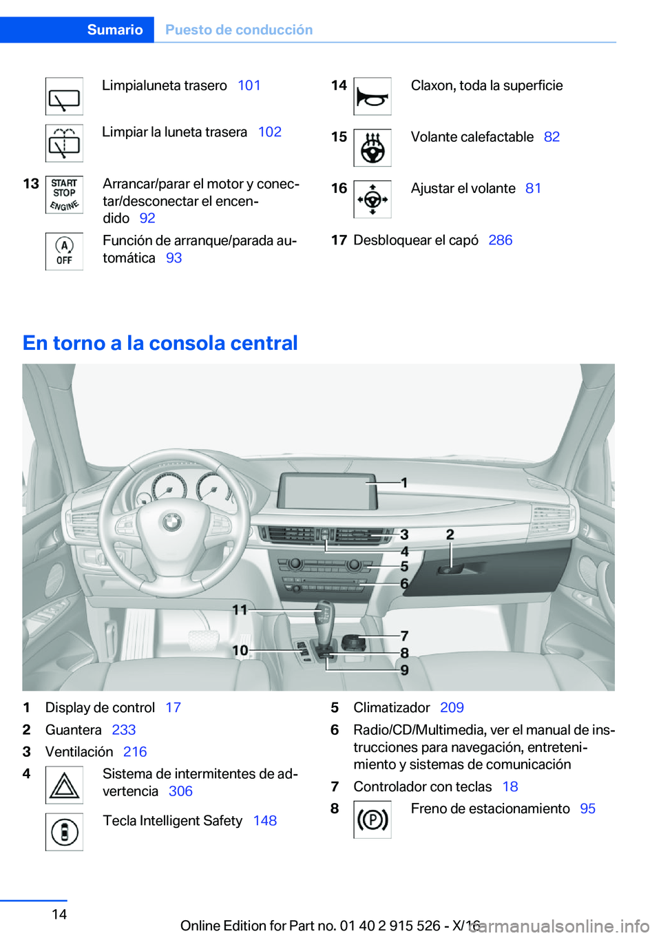 BMW X5 2017  Manuales de Empleo (in Spanish) �L�i�m�p�i�a�l�u�n�e�t�a� �t�r�a�s�e�r�o\_�1�0�1�L�i�m�p�i�a�r� �l�a� �l�u�n�e�t�a� �t�r�a�s�e�r�a\_ �1�0�2�1�3�A�r�r�a�n�c�a�r�/�p�a�r�a�r� �e�l� �m�o�t�o�r� �y� �c�o�n�e�cª
�t�a�r�/�d�e�s�c�o�