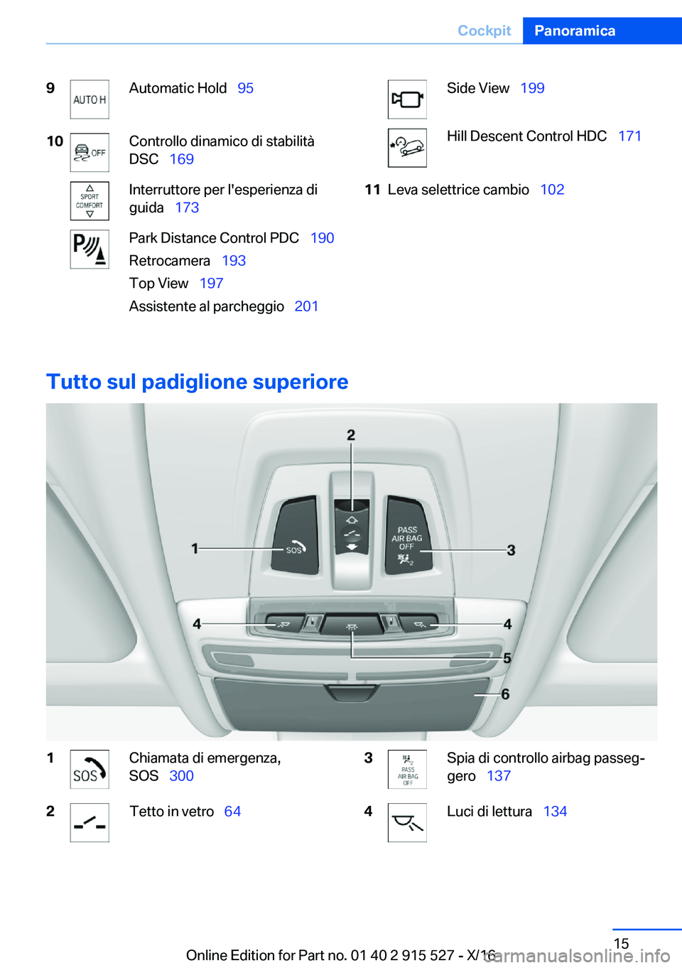 BMW X5 2017  Libretti Di Uso E manutenzione (in Italian) �9�A�u�t�o�m�a�t�i�c� �H�o�l�d\_�9�5�1�0�C�o�n�t�r�o�l�l�o� �d�i�n�a�m�i�c�o� �d�i� �s�t�a�b�i�l�i�t�à
�D�S�C\_ �1�6�9�I�n�t�e�r�r�u�t�t�o�r�e� �p�e�r� �l�'�e�s�p�e�r�i�e�n�z�a� �d�i
�g�u�i�d