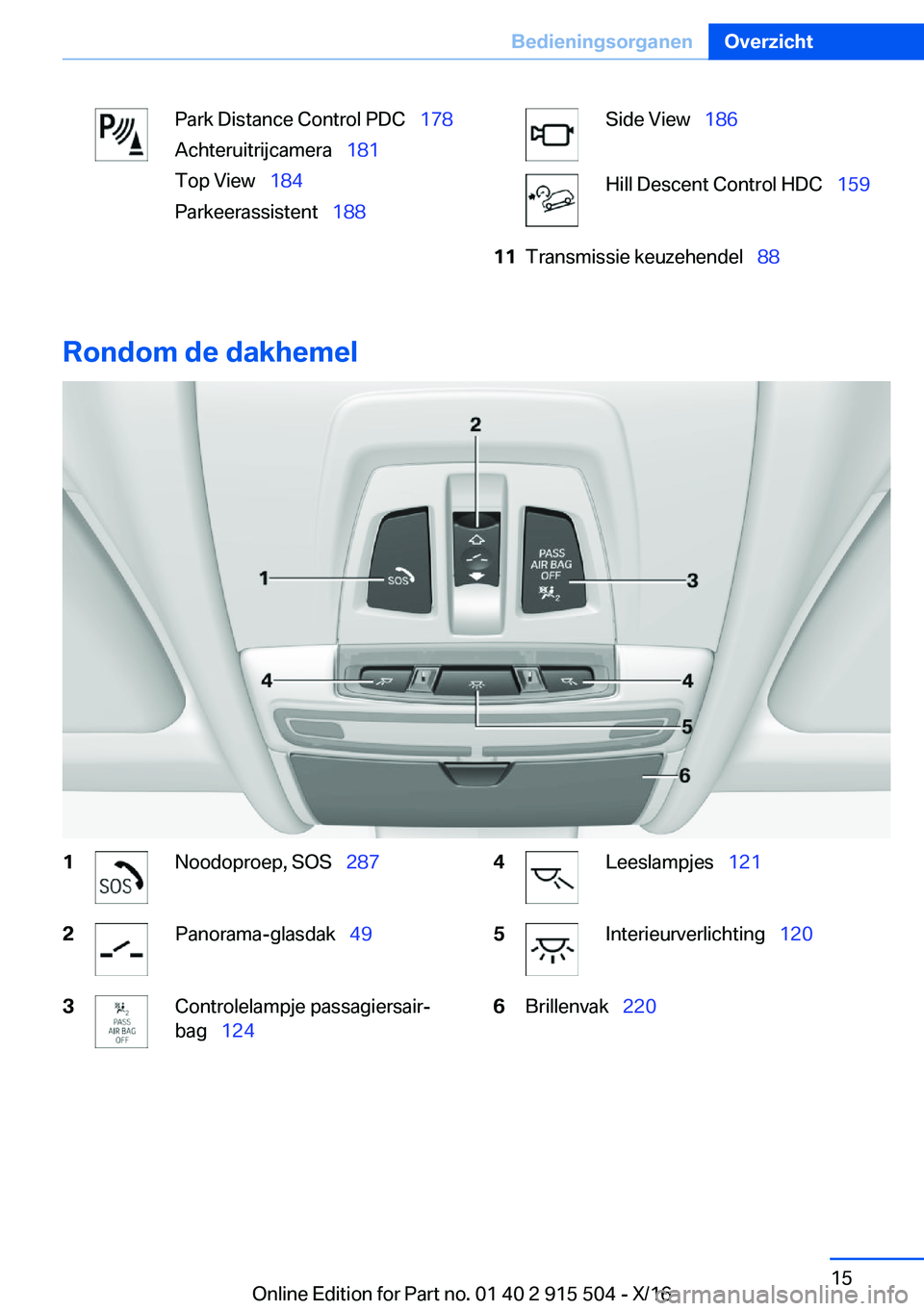 BMW X5 2017  Instructieboekjes (in Dutch) �P�a�r�k� �D�i�s�t�a�n�c�e� �C�o�n�t�r�o�l� �P�D�C\_�1�7�8
�A�c�h�t�e�r�u�i�t�r�i�j�c�a�m�e�r�a\_ �1�8�1
�T�o�p� �V�i�e�w\_ �1�8�4
�P�a�r�k�e�e�r�a�s�s�i�s�t�e�n�t\_ �1�8�8�S�i�d�e� �V�i�e�w\