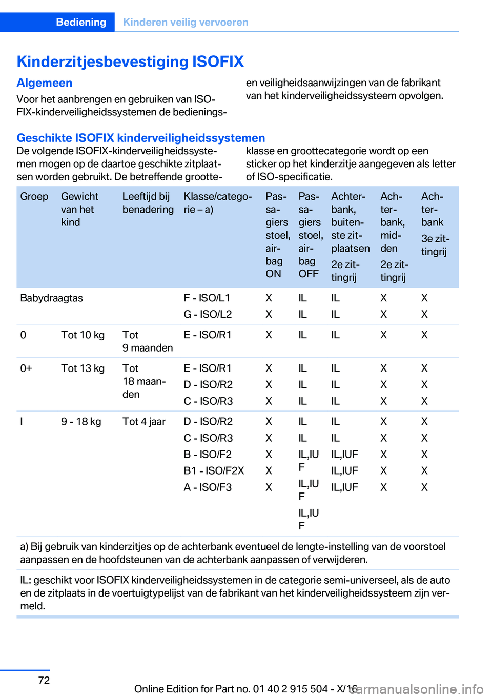 BMW X5 2017  Instructieboekjes (in Dutch) �K�i�n�d�e�r�z�i�t�j�e�s�b�e�v�e�s�t�i�g�i�n�g��I�S�O�F�I�X�A�l�g�e�m�e�e�n�V�o�o�r� �h�e�t� �a�a�n�b�r�e�n�g�e�n� �e�n� �g�e�b�r�u�i�k�e�n� �v�a�n� �I�S�Oj
�F�I�X�-�k�i�n�d�e�r�v�e�i�l�i�g�h�e�i�d�