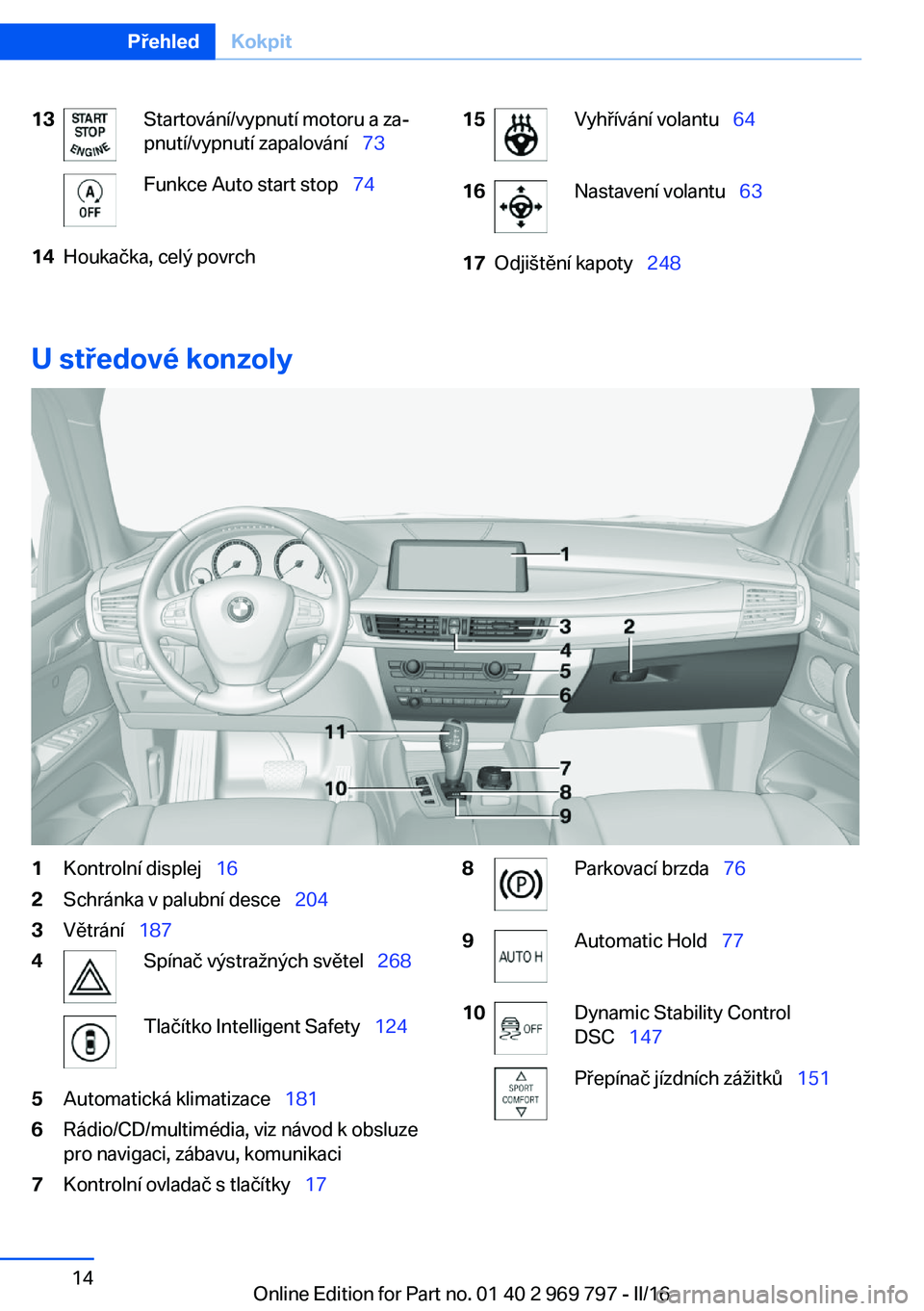 BMW X5 2016  Návod na použití (in Czech) 13Startování/vypnutí motoru a za‐
pnutí/vypnutí zapalování   73Funkce Auto start stop  7414Houkačka, celý povrch15Vyhřívání volantu  6416Nastavení volantu   6317Odjišt