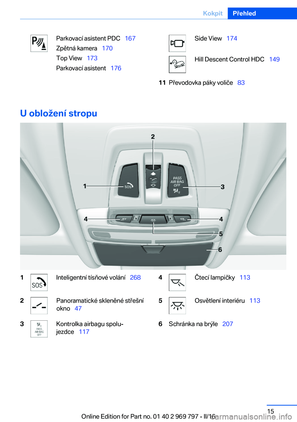 BMW X5 2016 Návod na použití (in Czech) Parkovací asistent PDC 167
Zpětná kamera 170
Top View 173
Parkovací asistent 176Side View 174Hill Descent Control HDC 14911Převodovka páky voliče 83
U obl BMW X5 2016 Návod na použití (in Czech) Parkovací asistent PDC 167
Zpětná kamera 170
Top View 173
Parkovací asistent 176Side View 174Hill Descent Control HDC 14911Převodovka páky voliče 83
U obl