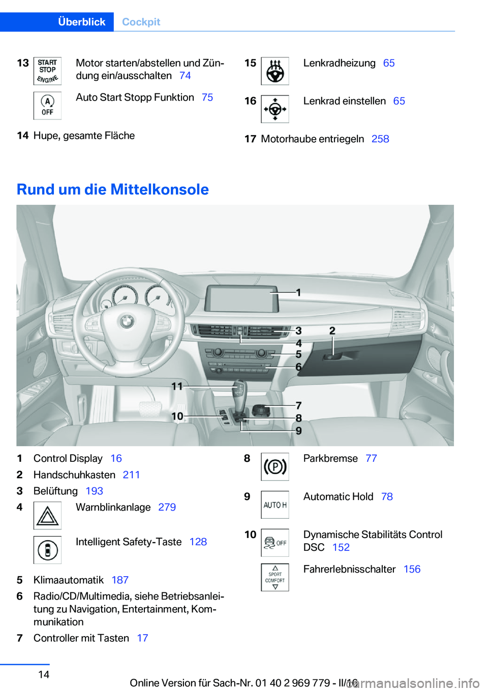BMW X5 2016  Betriebsanleitungen (in German) 13Motor starten/abstellen und Zün‐
dung ein/ausschalten   74Auto Start Stopp Funktion   7514Hupe, gesamte Fläche15Lenkradheizung  6516Lenkrad einstellen   6517Motorhaube entriegeln