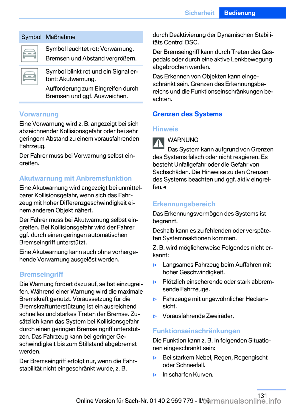 BMW X5 2016 Betriebsanleitungen (in German) SymbolMaßnahmeSymbol leuchtet rot: Vorwarnung.
Bremsen und Abstand vergrößern.Symbol blinkt rot und ein Signal er‐
tönt: Akutwarnung.
Aufforderung zum Eingreifen durch
Bremsen und ggf. Ausweiche BMW X5 2016 Betriebsanleitungen (in German) SymbolMaßnahmeSymbol leuchtet rot: Vorwarnung.
Bremsen und Abstand vergrößern.Symbol blinkt rot und ein Signal er‐
tönt: Akutwarnung.
Aufforderung zum Eingreifen durch
Bremsen und ggf. Ausweiche