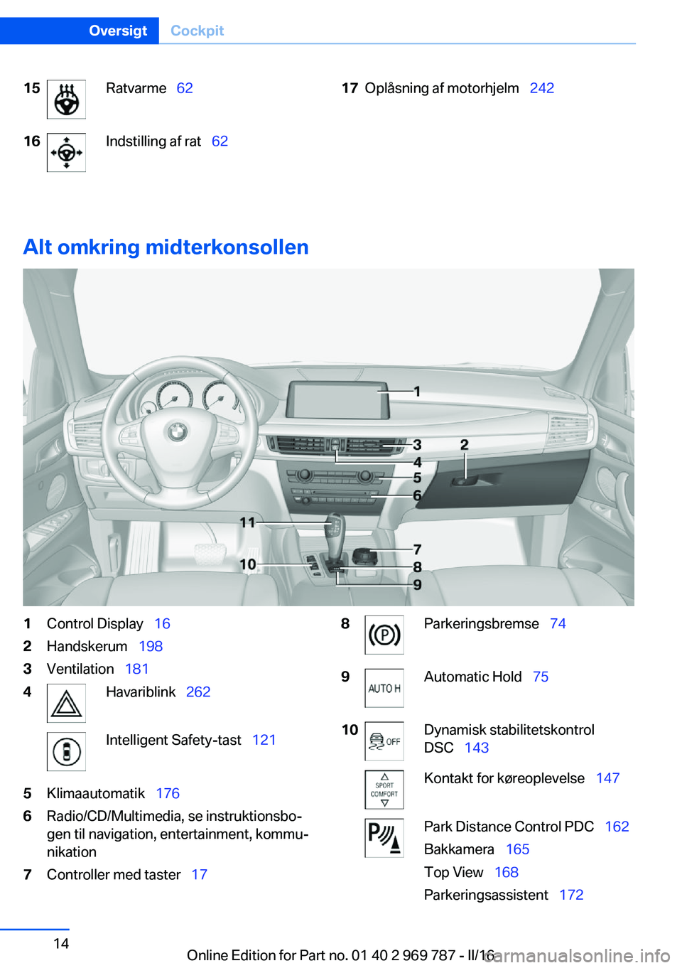 BMW X5 2016 InstruktionsbØger (in Danish) 15Ratvarme 6216Indstilling af rat 6217Oplåsning af motorhjelm 242
Alt omkring midterkonsollen
1Control Display 162Handskerum 1983Ventilation 1814Havariblink 262I BMW X5 2016 InstruktionsbØger (in Danish) 15Ratvarme 6216Indstilling af rat 6217Oplåsning af motorhjelm 242
Alt omkring midterkonsollen
1Control Display 162Handskerum 1983Ventilation 1814Havariblink 262I