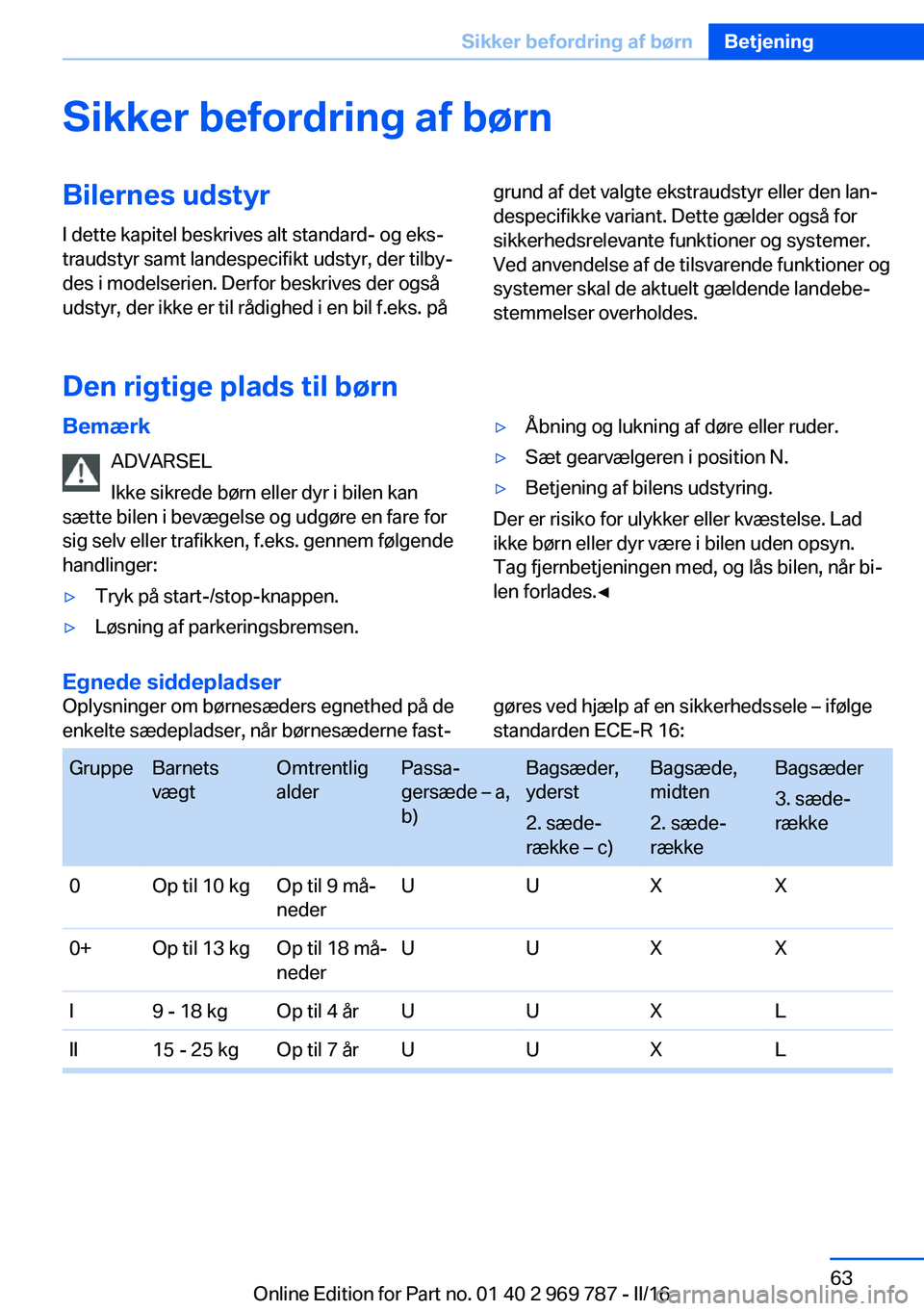 BMW X5 2016 InstruktionsbØger (in Danish) Sikker befordring af børnBilernes udstyr
I dette kapitel beskrives alt standard- og eks‐
traudstyr samt landespecifikt udstyr, der tilby‐
des i modelserien. Derfor beskrives der også
udstyr, der BMW X5 2016 InstruktionsbØger (in Danish) Sikker befordring af børnBilernes udstyr
I dette kapitel beskrives alt standard- og eks‐
traudstyr samt landespecifikt udstyr, der tilby‐
des i modelserien. Derfor beskrives der også
udstyr, der