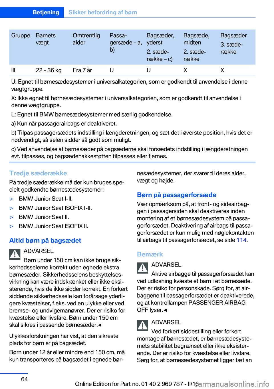 BMW X5 2016 InstruktionsbØger (in Danish) GruppeBarnets
vægtOmtrentlig
alderPassa‐
gersæde – a,
b)Bagsæder,
yderst
2. sæde‐
række – c)Bagsæde,
midten
2. sæde‐
rækkeBagsæder
3. sæde‐
rækkeIII22 - 36 kgFra 7 årUUXXU: Egn BMW X5 2016 InstruktionsbØger (in Danish) GruppeBarnets
vægtOmtrentlig
alderPassa‐
gersæde – a,
b)Bagsæder,
yderst
2. sæde‐
række – c)Bagsæde,
midten
2. sæde‐
rækkeBagsæder
3. sæde‐
rækkeIII22 - 36 kgFra 7 årUUXXU: Egn