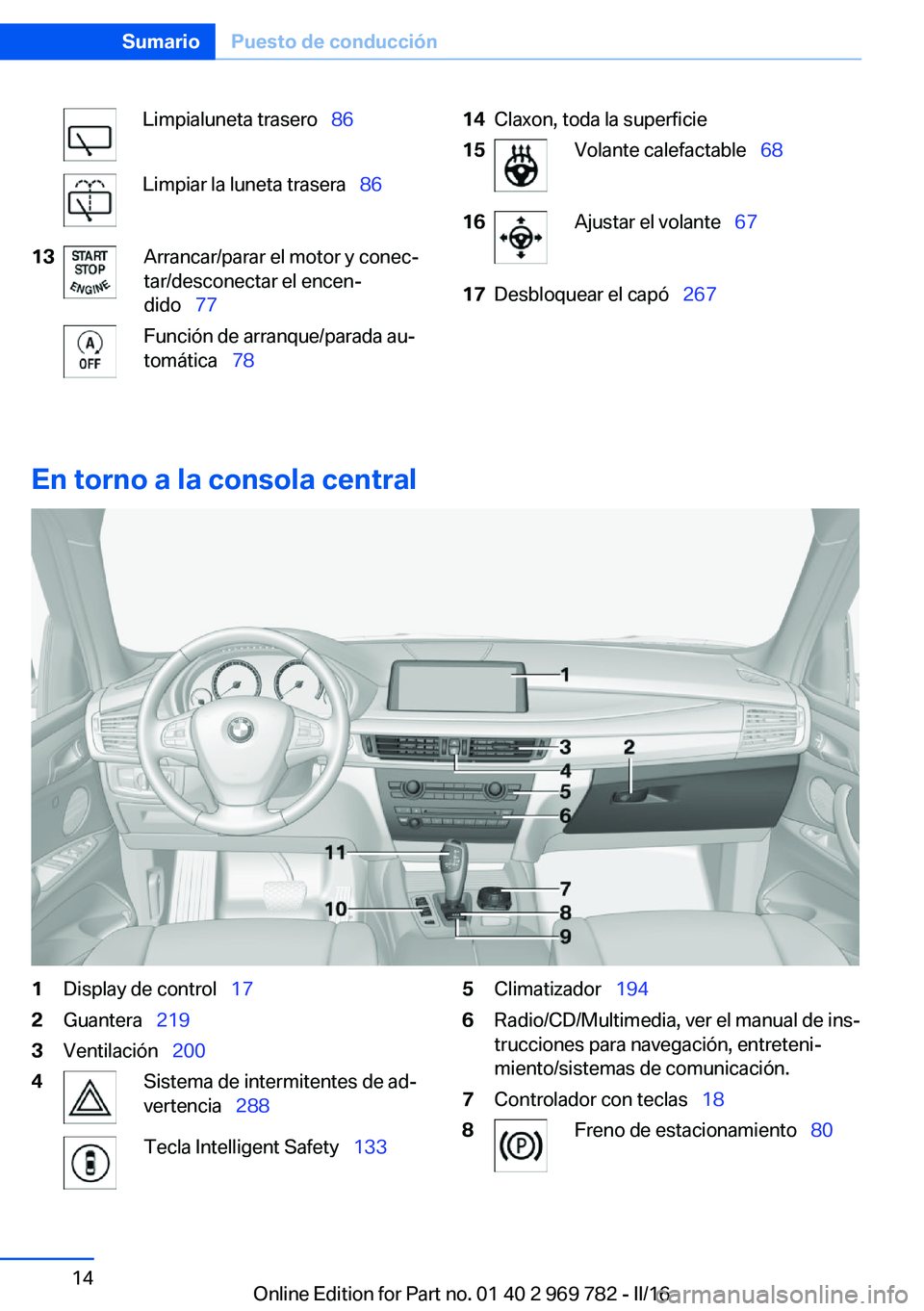 BMW X5 2016 Manuales de Empleo (in Spanish) Limpialuneta trasero 86Limpiar la luneta trasera 8613Arrancar/parar el motor y conec‐
tar/desconectar el encen‐
dido 77Función de arranque/parada au‐
tomática 7814Claxon BMW X5 2016 Manuales de Empleo (in Spanish) Limpialuneta trasero 86Limpiar la luneta trasera 8613Arrancar/parar el motor y conec‐
tar/desconectar el encen‐
dido 77Función de arranque/parada au‐
tomática 7814Claxon