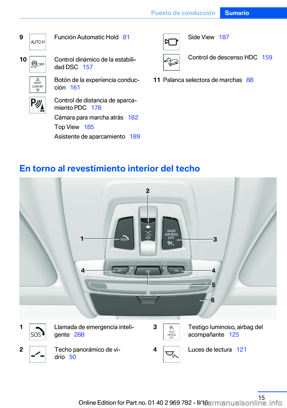 BMW X5 2016 Manuales de Empleo (in Spanish) 9Función Automatic Hold 8110Control dinámico de la estabili‐
dad DSC 157Botón de la experiencia conduc‐
ción 161Control de distancia de aparca‐
miento PDC 178
Cámara BMW X5 2016 Manuales de Empleo (in Spanish) 9Función Automatic Hold 8110Control dinámico de la estabili‐
dad DSC 157Botón de la experiencia conduc‐
ción 161Control de distancia de aparca‐
miento PDC 178
Cámara