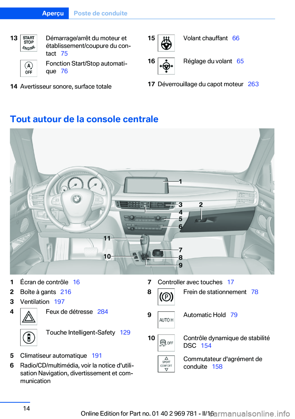 BMW X5 2016  Notices Demploi (in French) 13Démarrage/arrêt du moteur et
établissement/coupure du con‐
tact   75Fonction Start/Stop automati‐
que   7614Avertisseur sonore, surface totale15Volant chauffant   6616Réglage du 