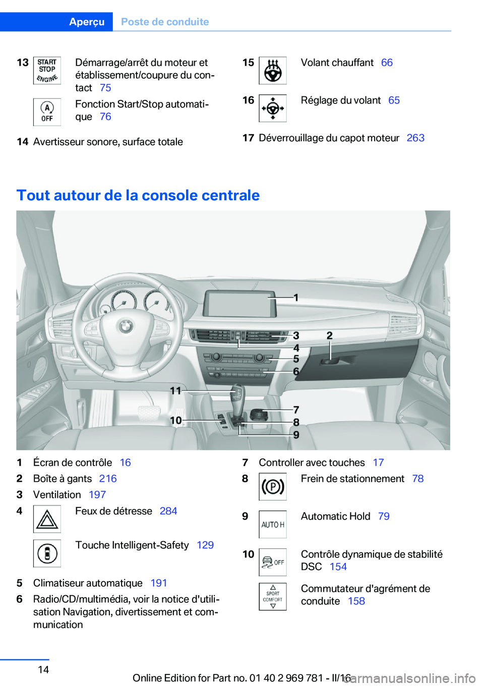 BMW X5 2016 Notices Demploi (in French) 13Démarrage/arrêt du moteur et
établissement/coupure du con‐
tact 75Fonction Start/Stop automati‐
que 7614Avertisseur sonore, surface totale15Volant chauffant 6616Réglage du BMW X5 2016 Notices Demploi (in French) 13Démarrage/arrêt du moteur et
établissement/coupure du con‐
tact 75Fonction Start/Stop automati‐
que 7614Avertisseur sonore, surface totale15Volant chauffant 6616Réglage du