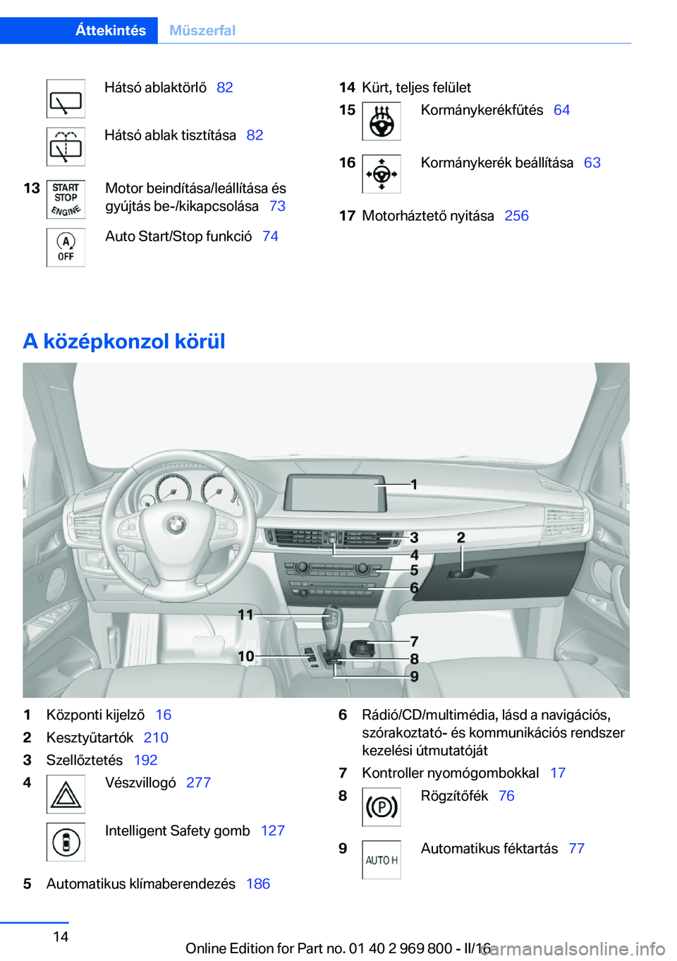 BMW X5 2016  Kezelési útmutató (in Hungarian) Hátsó ablaktörlő  82Hátsó ablak tisztítása   8213Motor beindítása/leállítása és
gyújtás be-/kikapcsolása   73Auto Start/Stop funkció  7414Kürt, teljes felület15Korm