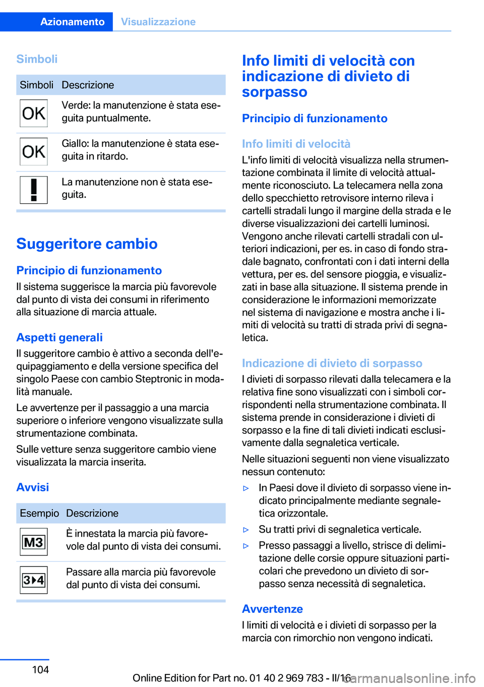 BMW X5 2016  Libretti Di Uso E manutenzione (in Italian) SimboliSimboliDescrizioneVerde: la manutenzione è stata ese‐
guita puntualmente.Giallo: la manutenzione è stata ese‐
guita in ritardo.La manutenzione non è stata ese‐
guita.
Suggeritore cambi