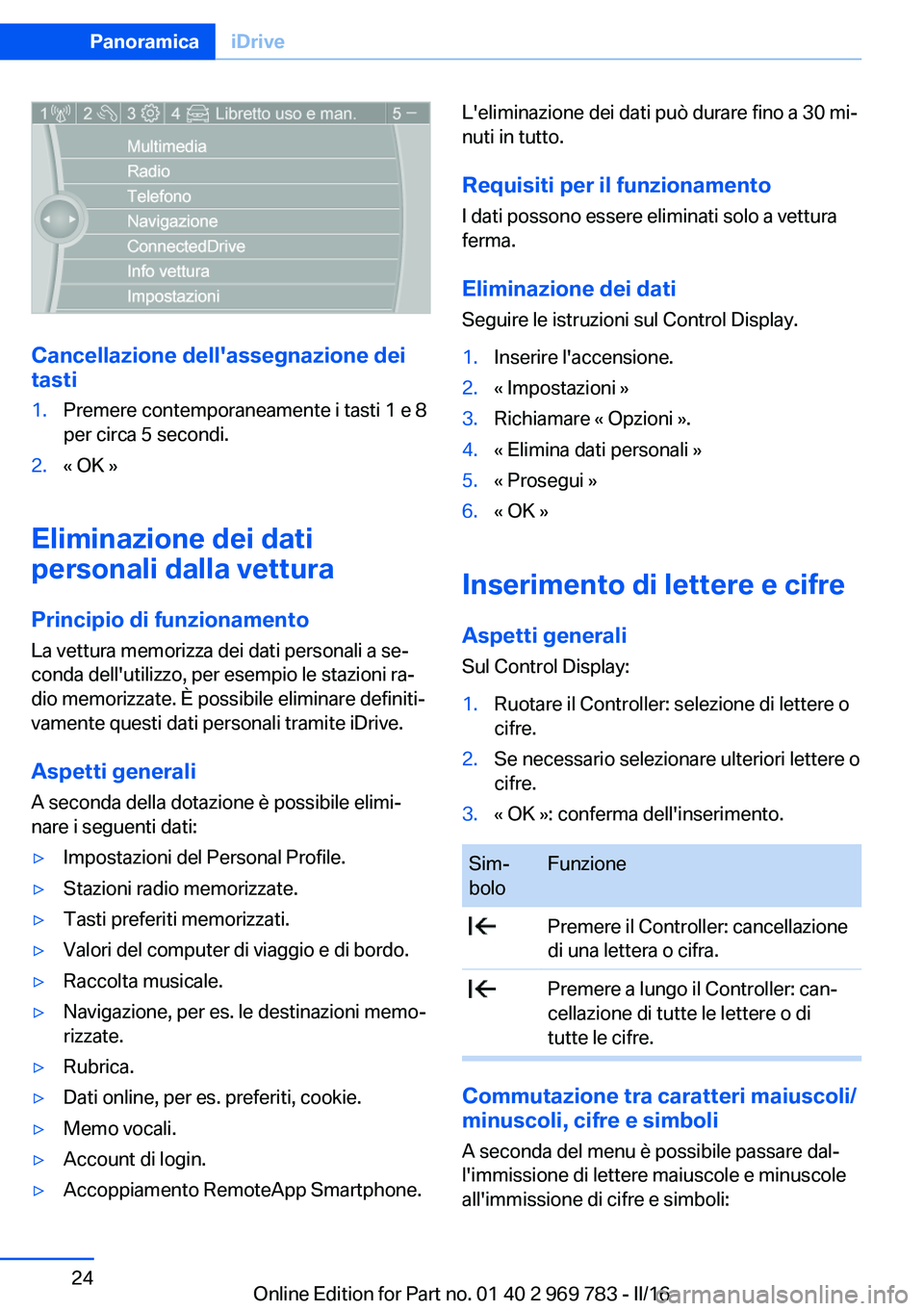 BMW X5 2016  Libretti Di Uso E manutenzione (in Italian) Cancellazione dell'assegnazione deitasti
1.Premere contemporaneamente i tasti 1 e 8
per circa 5 secondi.2.« OK »
Eliminazione dei dati
personali dalla vettura
Principio di funzionamento
La vettu