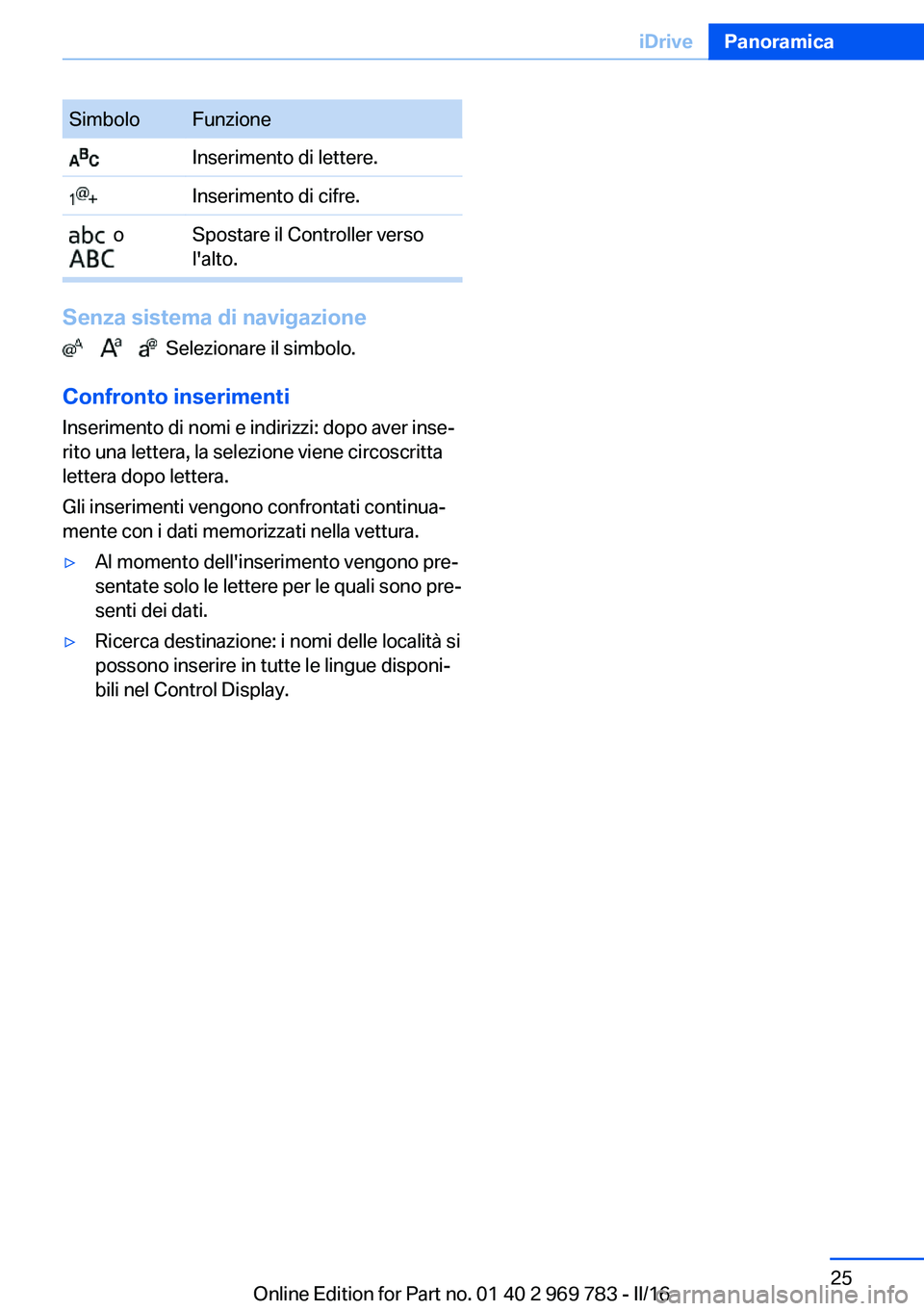 BMW X5 2016  Libretti Di Uso E manutenzione (in Italian) SimboloFunzione Inserimento di lettere. Inserimento di cifre.  o 
 
Spostare il Controller verso
l'alto.
Senza sistema di navigazione
          Selezionare il simbolo.
Confronto inserimenti
Inseri