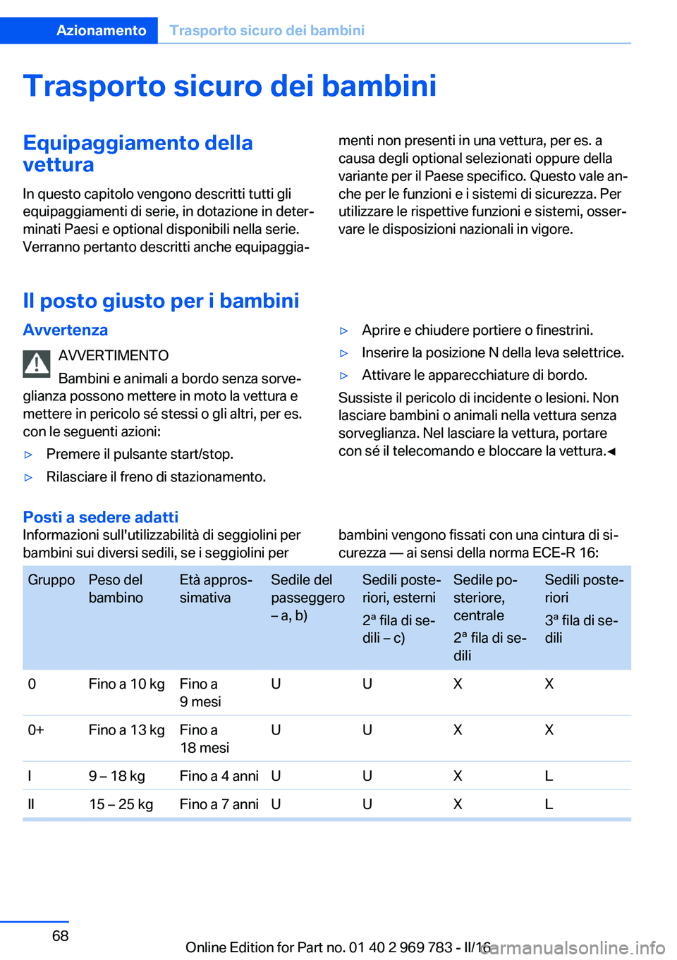 BMW X5 2016 Libretti Di Uso E manutenzione (in Italian) Trasporto sicuro dei bambiniEquipaggiamento dellavettura
In questo capitolo vengono descritti tutti gli
equipaggiamenti di serie, in dotazione in deter‐
minati Paesi e optional disponibili nella ser BMW X5 2016 Libretti Di Uso E manutenzione (in Italian) Trasporto sicuro dei bambiniEquipaggiamento dellavettura
In questo capitolo vengono descritti tutti gli
equipaggiamenti di serie, in dotazione in deter‐
minati Paesi e optional disponibili nella ser