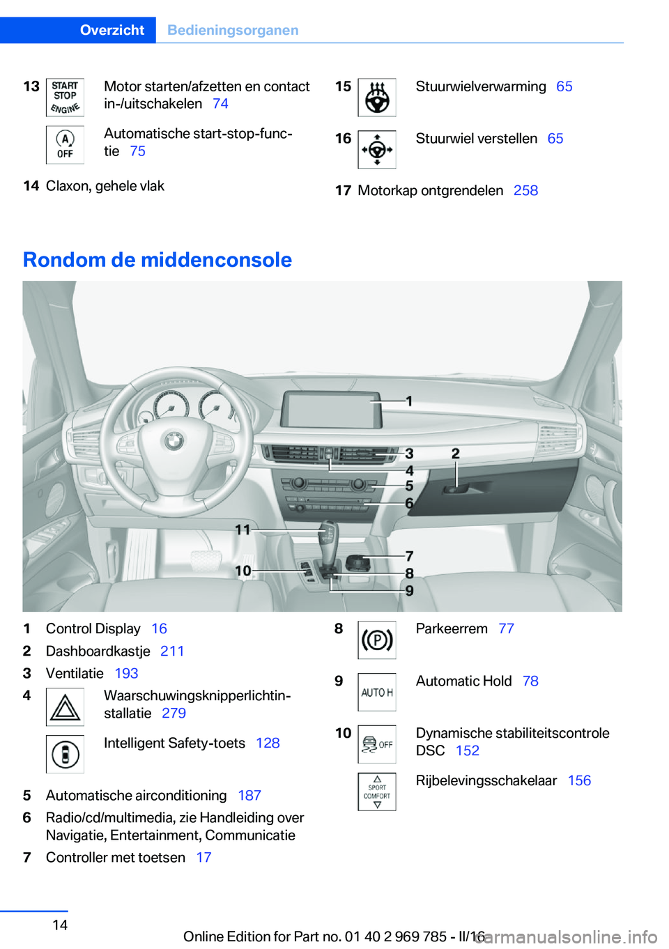 BMW X5 2016  Instructieboekjes (in Dutch) 13Motor starten/afzetten en contact
in-/uitschakelen   74Automatische start-stop-func‐
tie   7514Claxon, gehele vlak15Stuurwielverwarming   6516Stuurwiel verstellen  6517Motorkap ont