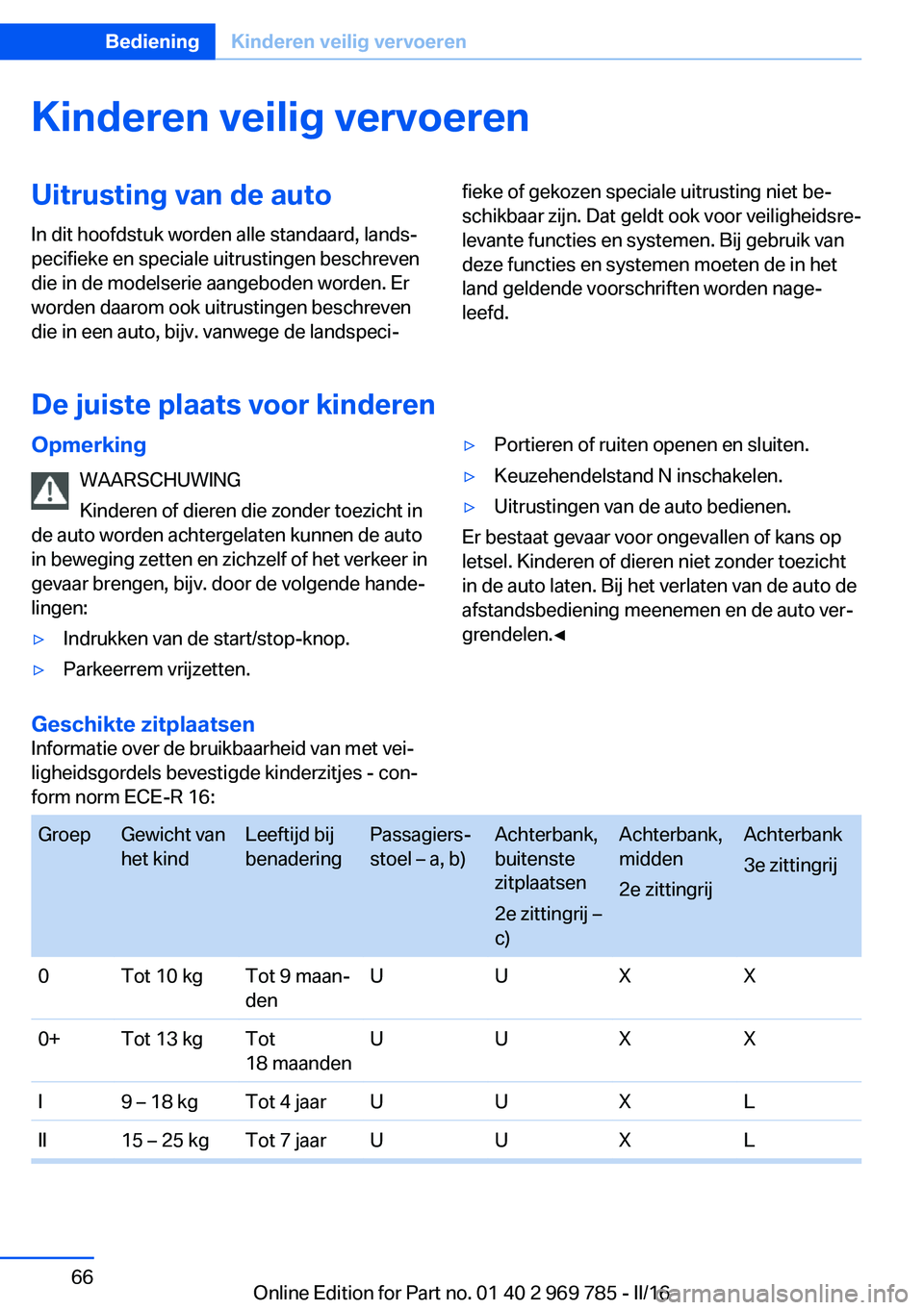 BMW X5 2016 Instructieboekjes (in Dutch) Kinderen veilig vervoerenUitrusting van de autoIn dit hoofdstuk worden alle standaard, lands‐
pecifieke en speciale uitrustingen beschreven
die in de modelserie aangeboden worden. Er
worden daarom o BMW X5 2016 Instructieboekjes (in Dutch) Kinderen veilig vervoerenUitrusting van de autoIn dit hoofdstuk worden alle standaard, lands‐
pecifieke en speciale uitrustingen beschreven
die in de modelserie aangeboden worden. Er
worden daarom o
