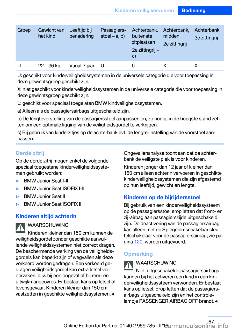 BMW X5 2016 Instructieboekjes (in Dutch) GroepGewicht van
het kindLeeftijd bij
benaderingPassagiers‐
stoel – a, b)Achterbank,
buitenste
zitplaatsen
2e zittingrij –
c)Achterbank,
midden
2e zittingrijAchterbank
3e zittingrijIII22 – 36 BMW X5 2016 Instructieboekjes (in Dutch) GroepGewicht van
het kindLeeftijd bij
benaderingPassagiers‐
stoel – a, b)Achterbank,
buitenste
zitplaatsen
2e zittingrij –
c)Achterbank,
midden
2e zittingrijAchterbank
3e zittingrijIII22 – 36