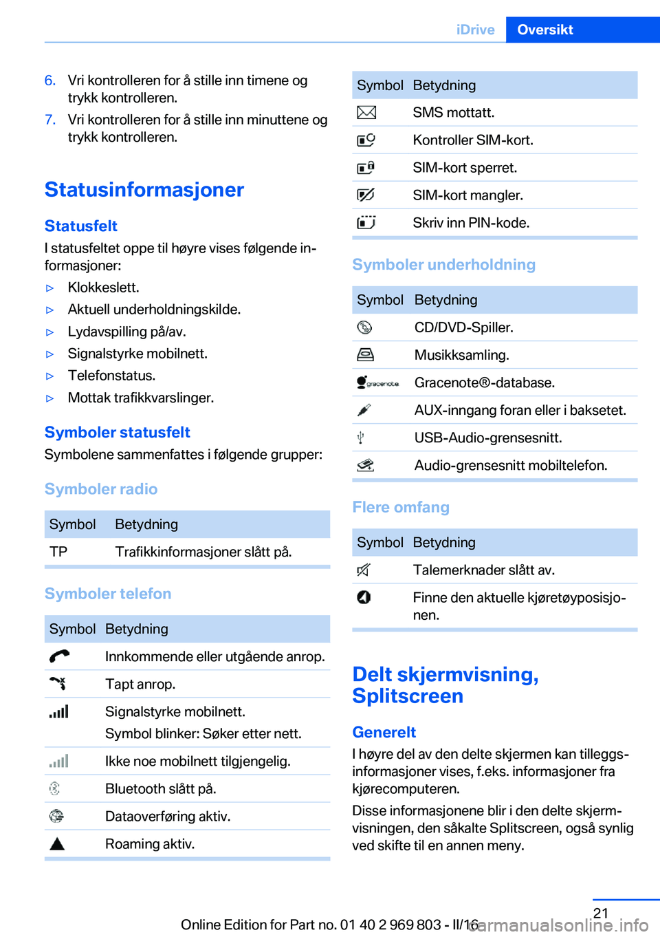 BMW X5 2016  InstruksjonsbØker (in Norwegian) 6.Vri kontrolleren for å stille inn timene og
trykk kontrolleren.7.Vri kontrolleren for å stille inn minuttene og
trykk kontrolleren.
Statusinformasjoner
Statusfelt I statusfeltet oppe til høyre vi
