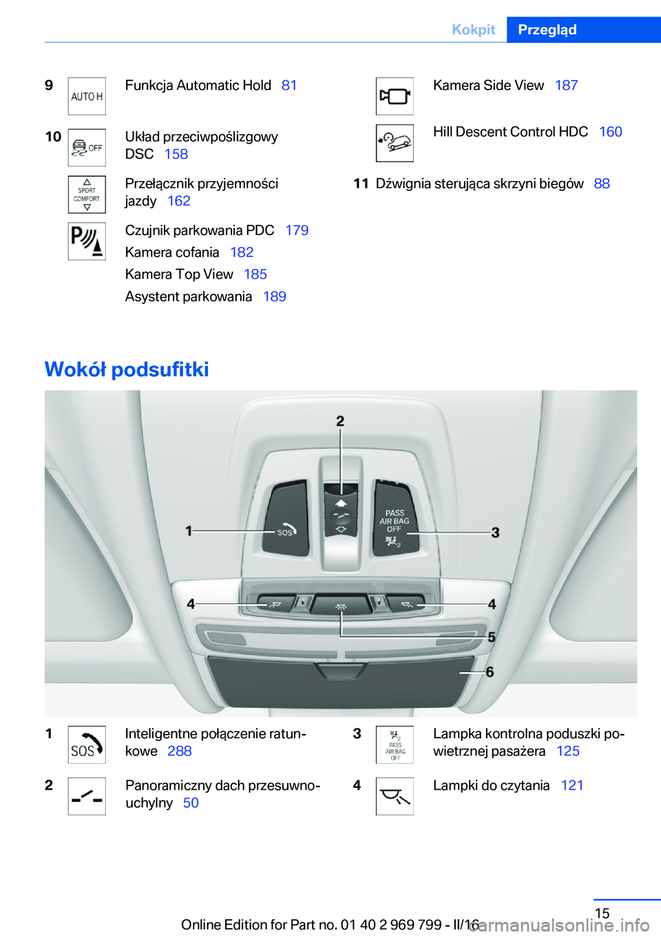 BMW X5 2016 Instrukcja obsługi (in Polish) 9Funkcja Automatic Hold 8110Układ przeciwpoślizgowy
DSC 158Przełącznik przyjemności
jazdy 162Czujnik parkowania PDC 179
Kamera cofania 182
Kamera Top View 185
A BMW X5 2016 Instrukcja obsługi (in Polish) 9Funkcja Automatic Hold 8110Układ przeciwpoślizgowy
DSC 158Przełącznik przyjemności
jazdy 162Czujnik parkowania PDC 179
Kamera cofania 182
Kamera Top View 185
A