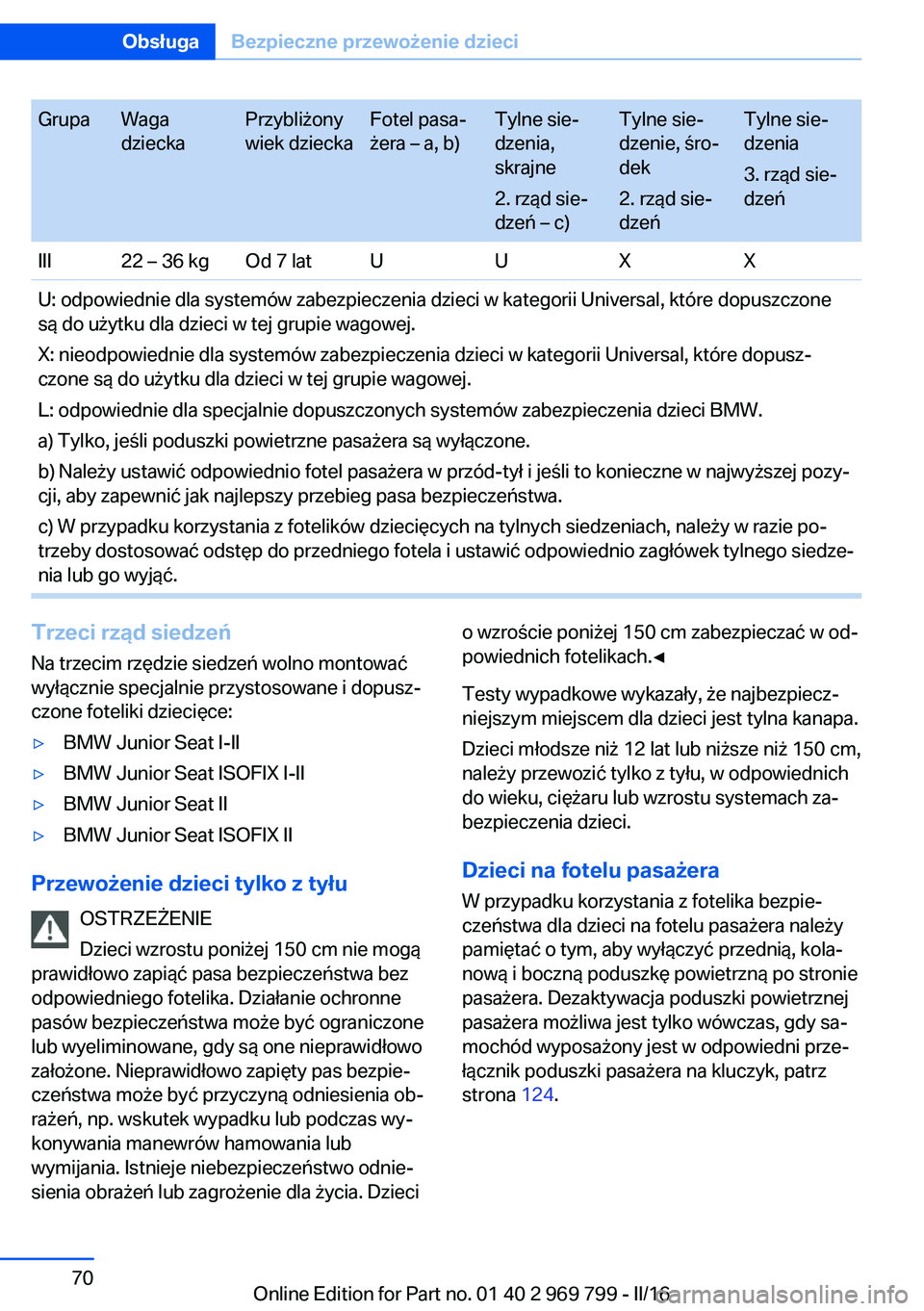 BMW X5 2016  Instrukcja obsługi (in Polish) GrupaWaga
dzieckaPrzybliżony
wiek dzieckaFotel pasa‐
żera – a, b)Tylne sie‐
dzenia,
skrajne
2. rząd sie‐
dzeń – c)Tylne sie‐
dzenie, śro‐
dek
2. rząd sie‐
dzeńTylne sie‐
dzeni