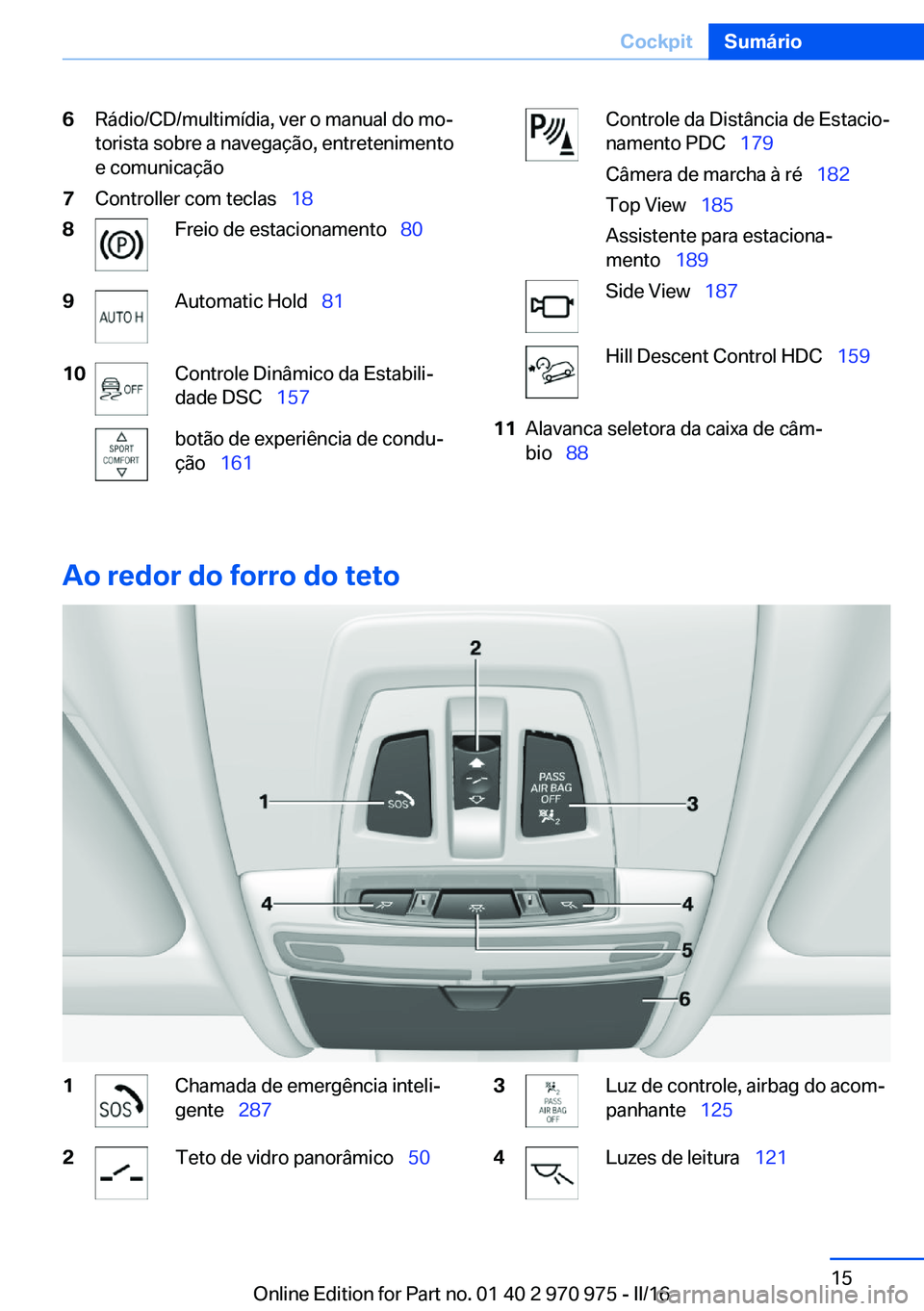 BMW X5 2016  Manual do condutor (in Portuguese) 6Rádio/CD/multimídia, ver o manual do mo‐
torista sobre a navegação, entretenimento
e comunicação7Controller com teclas   188Freio de estacionamento   809Automatic Hold  8110Contro
