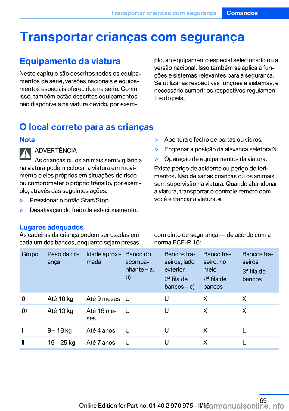 BMW X5 2016 Manual do condutor (in Portuguese) Transportar crianças com segurançaEquipamento da viaturaNeste capítulo são descritos todos os equipa‐
mentos de série, versões nacionais e equipa‐
mentos especiais oferecidos na série. Como BMW X5 2016 Manual do condutor (in Portuguese) Transportar crianças com segurançaEquipamento da viaturaNeste capítulo são descritos todos os equipa‐
mentos de série, versões nacionais e equipa‐
mentos especiais oferecidos na série. Como