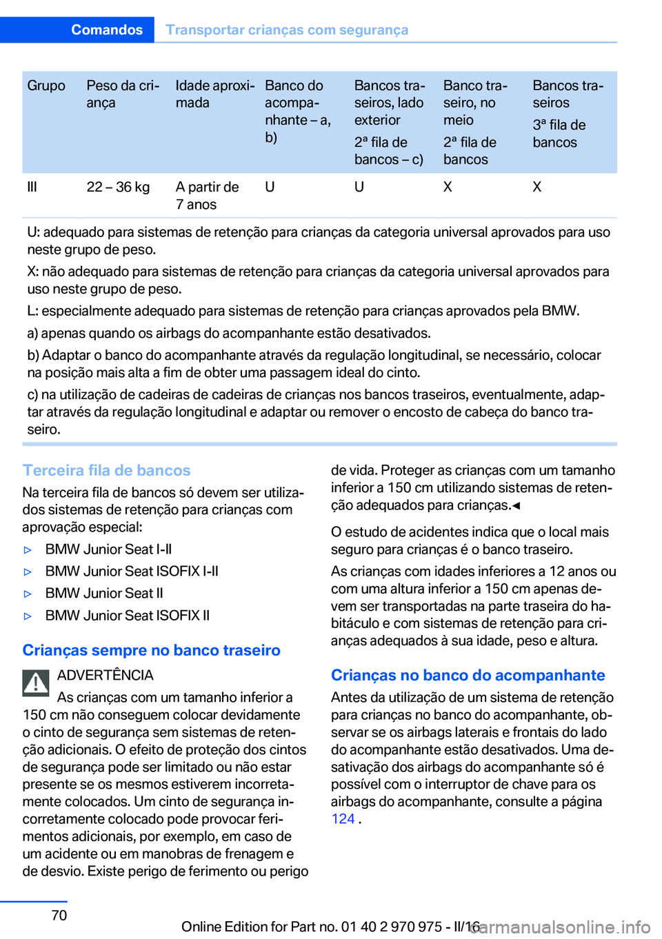BMW X5 2016 Manual do condutor (in Portuguese) GrupoPeso da cri‐
ançaIdade aproxi‐
madaBanco do
acompa‐
nhante – a,
b)Bancos tra‐
seiros, lado
exterior
2ª fila de
bancos – c)Banco tra‐
seiro, no
meio
2ª fila de
bancosBancos tra‐ BMW X5 2016 Manual do condutor (in Portuguese) GrupoPeso da cri‐
ançaIdade aproxi‐
madaBanco do
acompa‐
nhante – a,
b)Bancos tra‐
seiros, lado
exterior
2ª fila de
bancos – c)Banco tra‐
seiro, no
meio
2ª fila de
bancosBancos tra‐