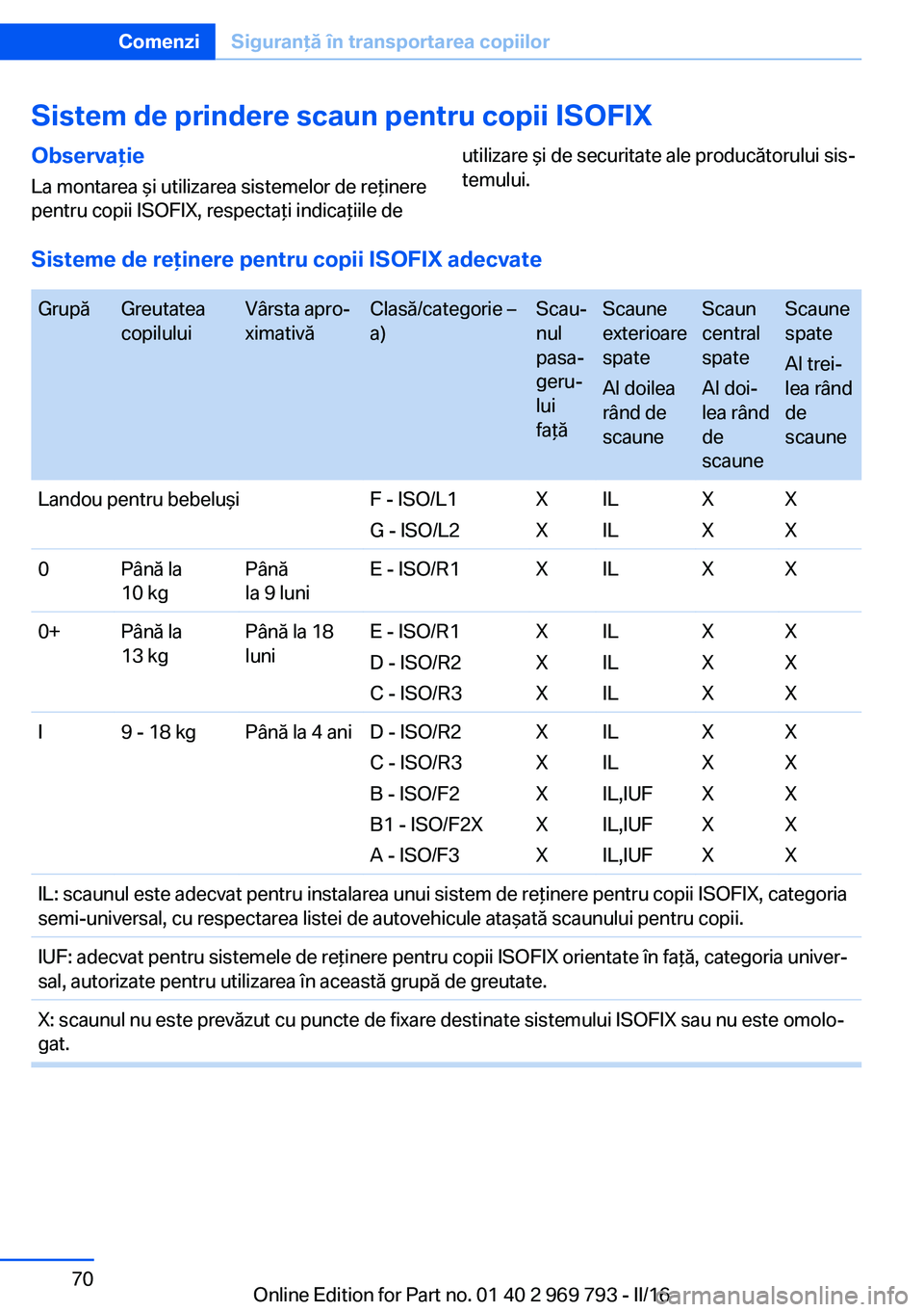 BMW X5 2016  Ghiduri De Utilizare (in Romanian) Sistem de prindere scaun pentru copii ISOFIXObservaţie
La montarea şi utilizarea sistemelor de reţinere
pentru copii ISOFIX, respectaţi indicaţiile deutilizare şi de securitate ale producătorul
