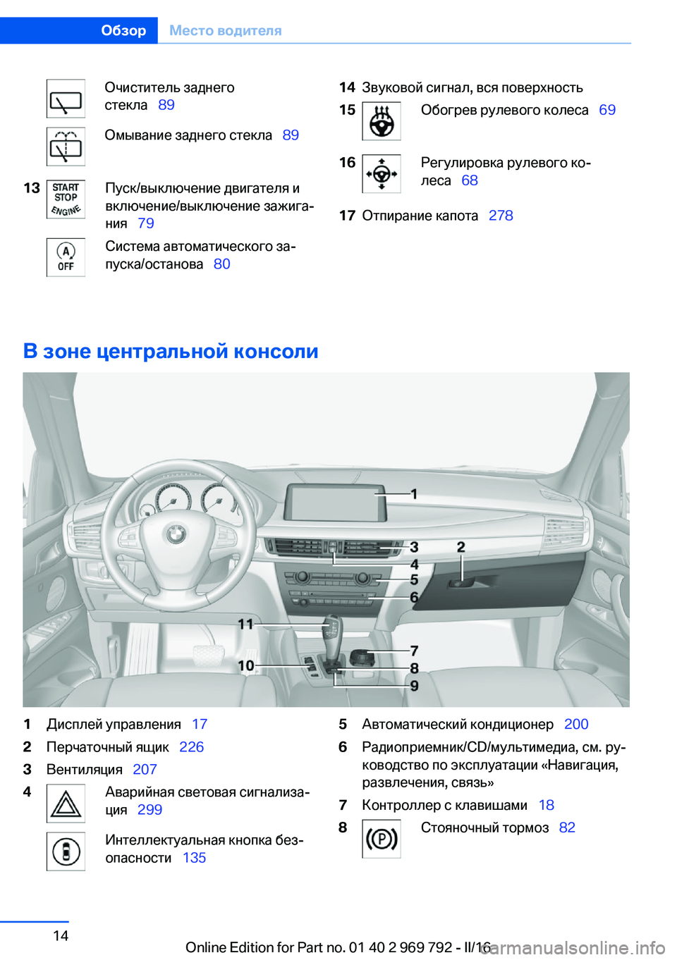BMW X5 2016  Руково Очиститель заднего
стекла   89Омывание заднего стекла   8913Пуск/выключение двигателя и
включение/выключен