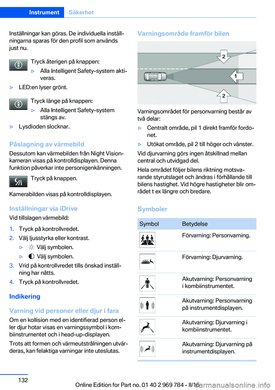 BMW X5 2016  InstruktionsbÖcker (in Swedish) Inställningar kan göras. De individuella inställ‐
ningarna sparas för den profil som används
just nu.
Tryck återigen på knappen:▷Alla Intelligent Safety-system akti‐
veras.▷LED:en lyser