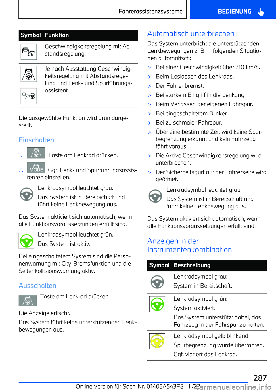 BMW X5 M 2022 Betriebsanleitungen (in German) SymbolFunktionGeschwindigkeitsregelung mit Ab BMW X5 M 2022 Betriebsanleitungen (in German) SymbolFunktionGeschwindigkeitsregelung mit Ab