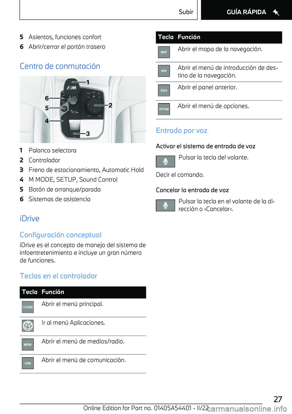 BMW X5 M 2022  Manuales de Empleo (in Spanish) 5Asientos, funciones confort6Abrir/cerrar el port