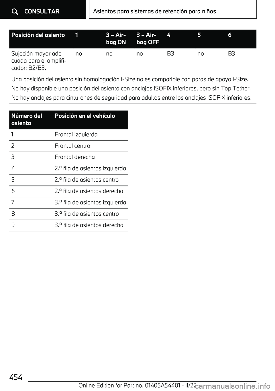 BMW X5 M 2022  Manuales de Empleo (in Spanish) Posici