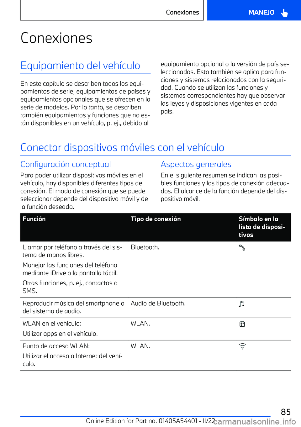 BMW X5 M 2022  Manuales de Empleo (in Spanish) ConexionesEquipamiento del veh