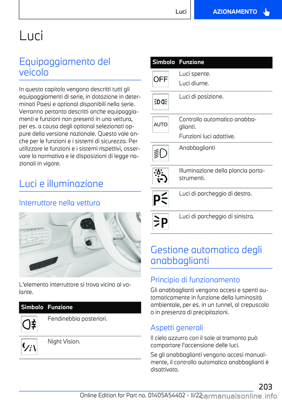 BMW X5 M 2022 Libretti Di Uso E manutenzione (in Italian) LuciEquipaggiamento del
veicolo
In questo capitolo vengono descritti tutti gli equipaggiamenti di serie, in dotazione in deter BMW X5 M 2022 Libretti Di Uso E manutenzione (in Italian) LuciEquipaggiamento del
veicolo
In questo capitolo vengono descritti tutti gli equipaggiamenti di serie, in dotazione in deter