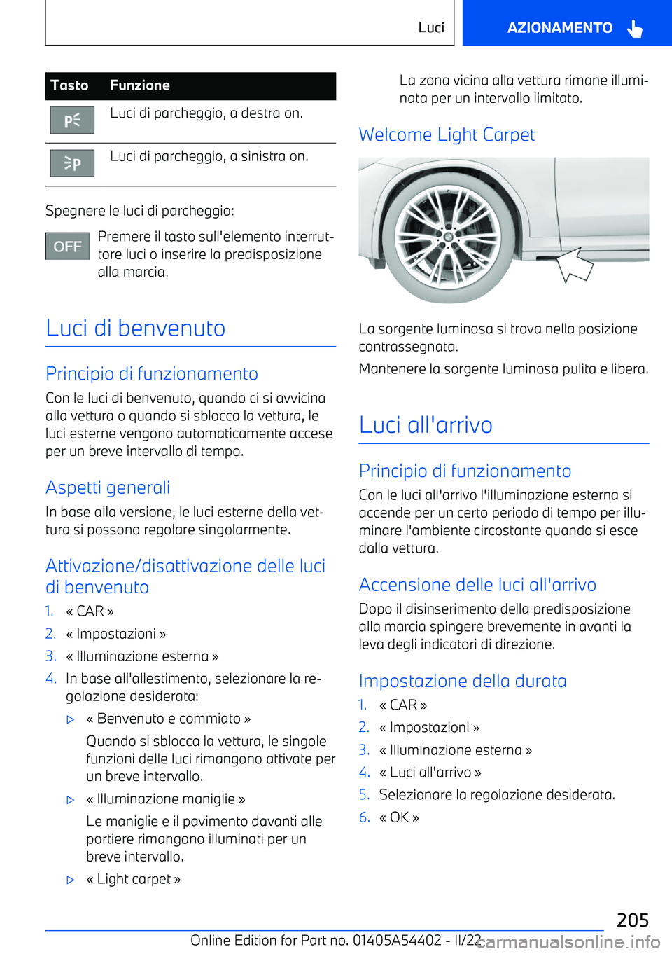 BMW X5 M 2022 Libretti Di Uso E manutenzione (in Italian) TastoFunzioneLuci di parcheggio, a destra on.Luci di parcheggio, a sinistra on.
Spegnere le luci di parcheggio:Premere il tasto sull BMW X5 M 2022 Libretti Di Uso E manutenzione (in Italian) TastoFunzioneLuci di parcheggio, a destra on.Luci di parcheggio, a sinistra on.
Spegnere le luci di parcheggio:Premere il tasto sull