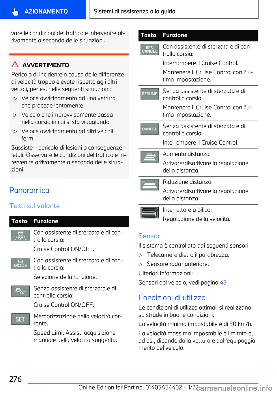 BMW X5 M 2022 Libretti Di Uso E manutenzione (in Italian) vare le condizioni del traffico e intervenire at BMW X5 M 2022 Libretti Di Uso E manutenzione (in Italian) vare le condizioni del traffico e intervenire at