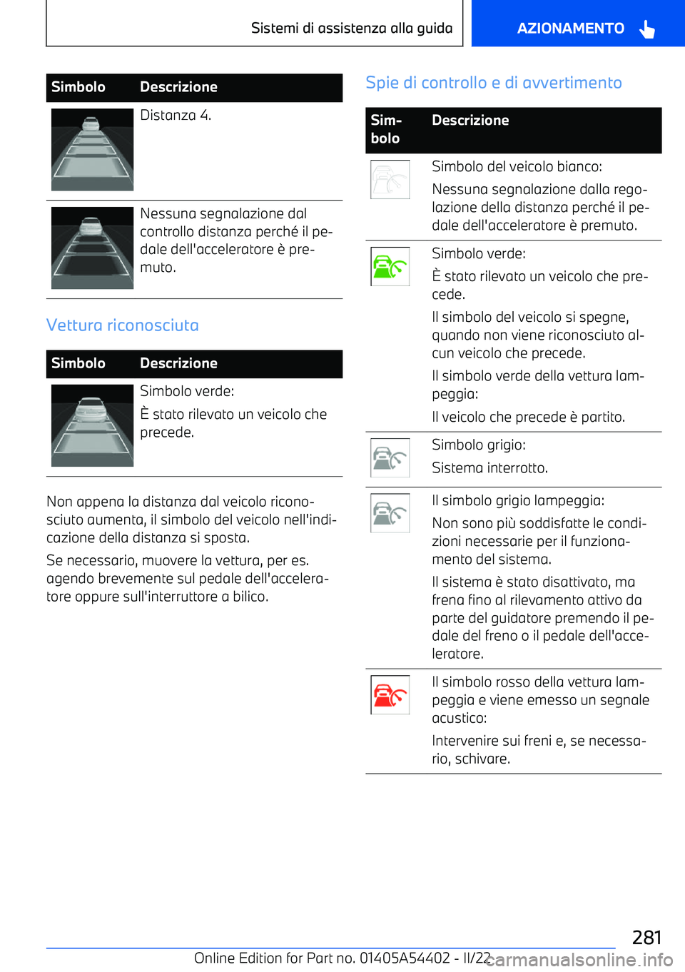 BMW X5 M 2022 Libretti Di Uso E manutenzione (in Italian) SimboloDescrizioneDistanza 4.Nessuna segnalazione dal
controllo distanza perch BMW X5 M 2022 Libretti Di Uso E manutenzione (in Italian) SimboloDescrizioneDistanza 4.Nessuna segnalazione dal
controllo distanza perch